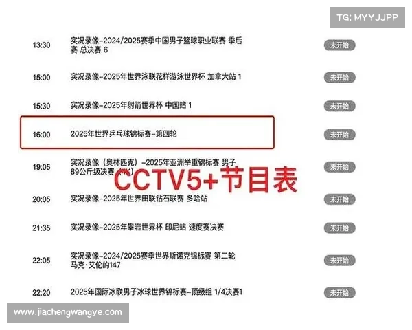 多哈公开赛,多哈2024国际体育盛会赛事日程表全览涵盖所有比赛时间地点安排 多哈公开赛,多哈2024国际体育盛会赛事日程表全览涵盖所有比赛时间地点安排