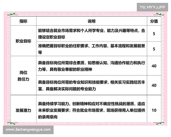 赛事申请全程高效指南详解申请流程关键技巧与成功策略 赛事申请全程高效指南详解申请流程关键技巧与成功策略